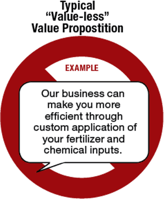 The Value Proposition