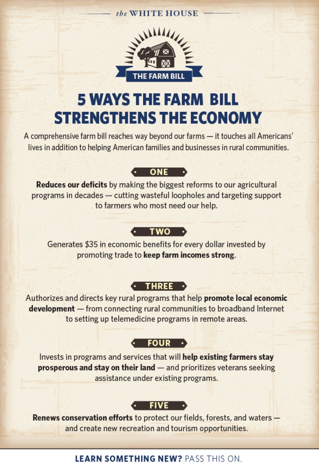 5 Ways The Farm Bill Strengthens The Economy (Infographic)