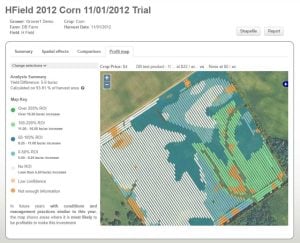 AgVeritas proprietary Profit Map