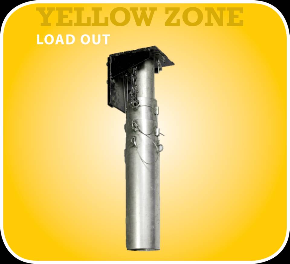 Junge Yellow Zone 2
