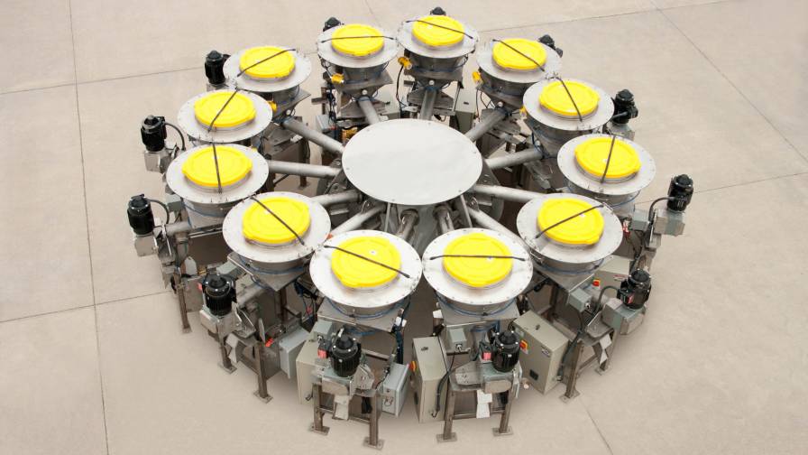 List Of Demands On Fertilizer Blenders Grows