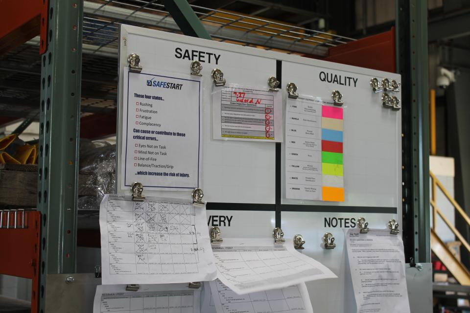 Safety-Board