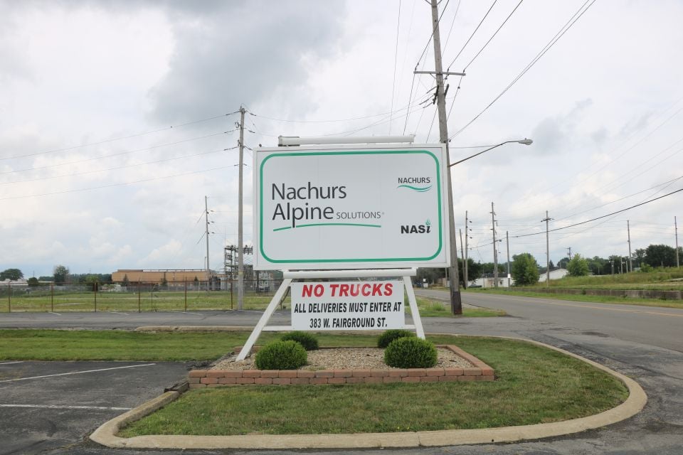 Nachurs-sign