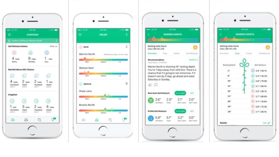 CropMetrics Adds Predictive Irrigation Tool, Mobile App