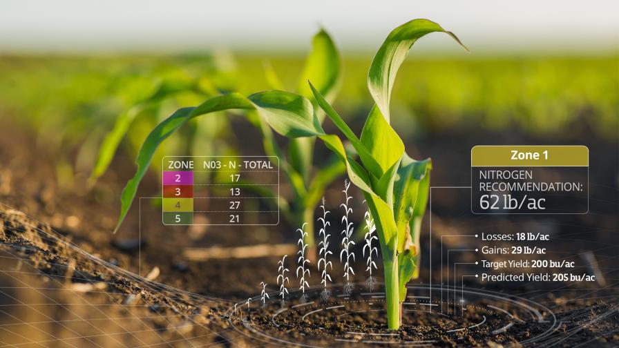 Farmers Edge Offers Nitrogen Tool at No Cost to Corn Growers in Wake of Unfavorable Weather Events