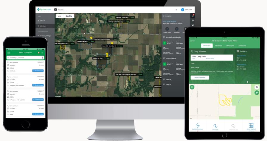 Fertilizer Blending Systems: Technology Solutions for Modern Agriculture