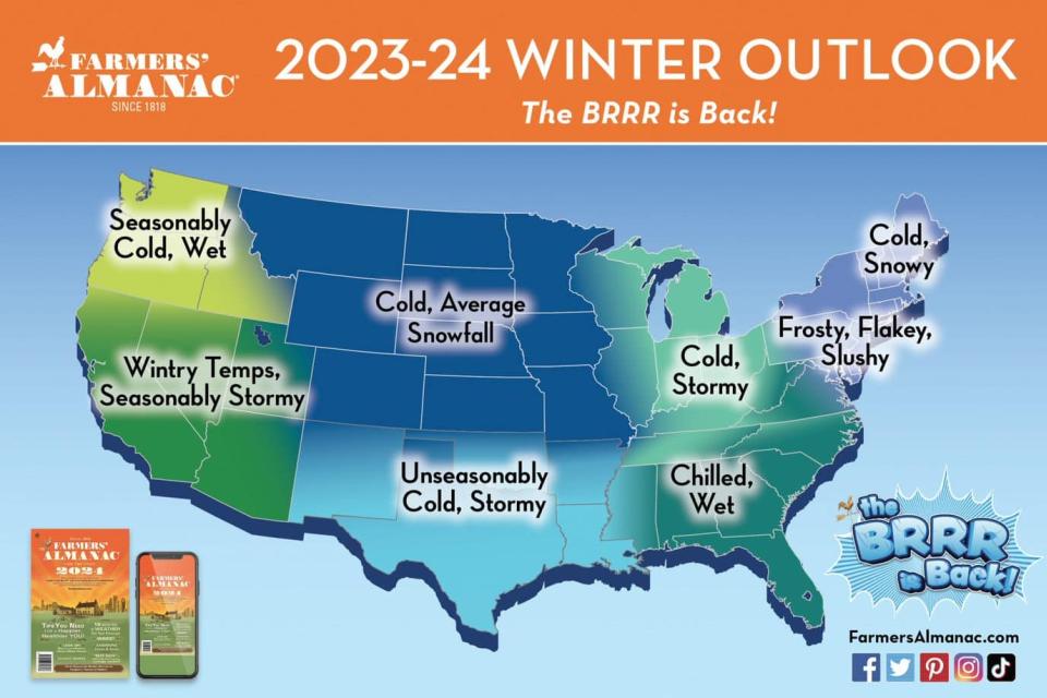 Farmers Almanacs Vs. Modern Science: Which Winter 2023-2024 Forecast Will Win Out?
