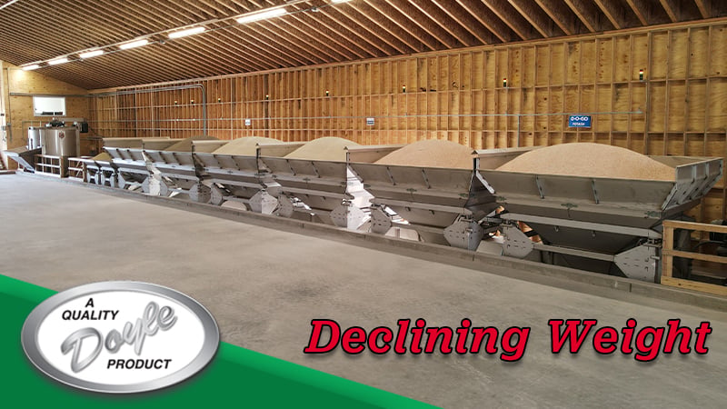 Declining Weight with 8 Hoppers