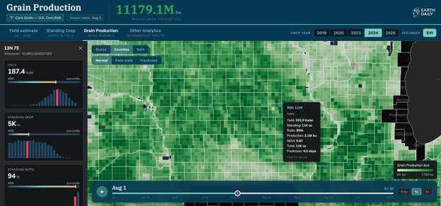 Agriculture Doesn’t Just Need Data. It Needs AI-Ready Data.